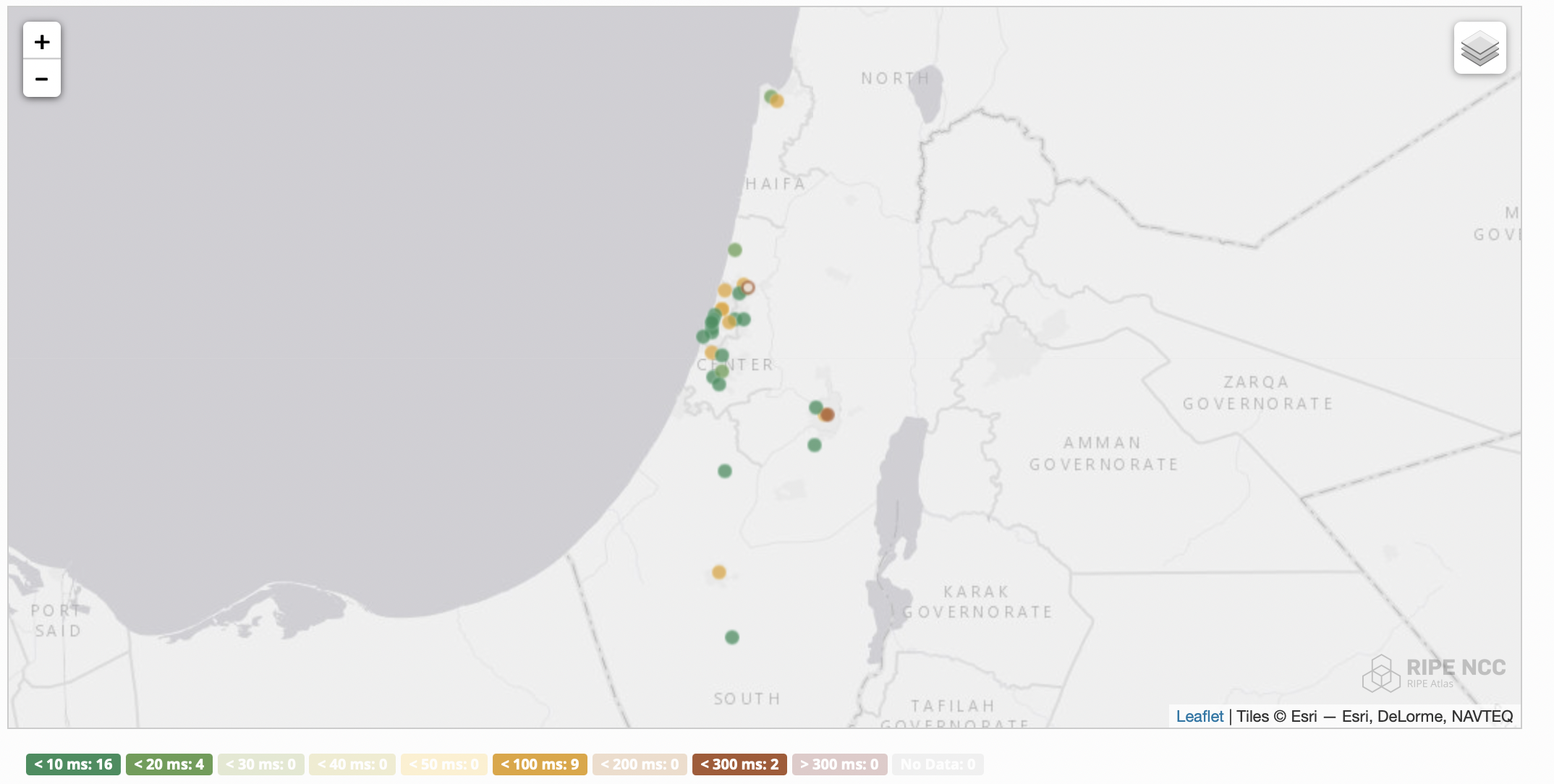 Sub 20ms latency across Israel with PUSHR CDN